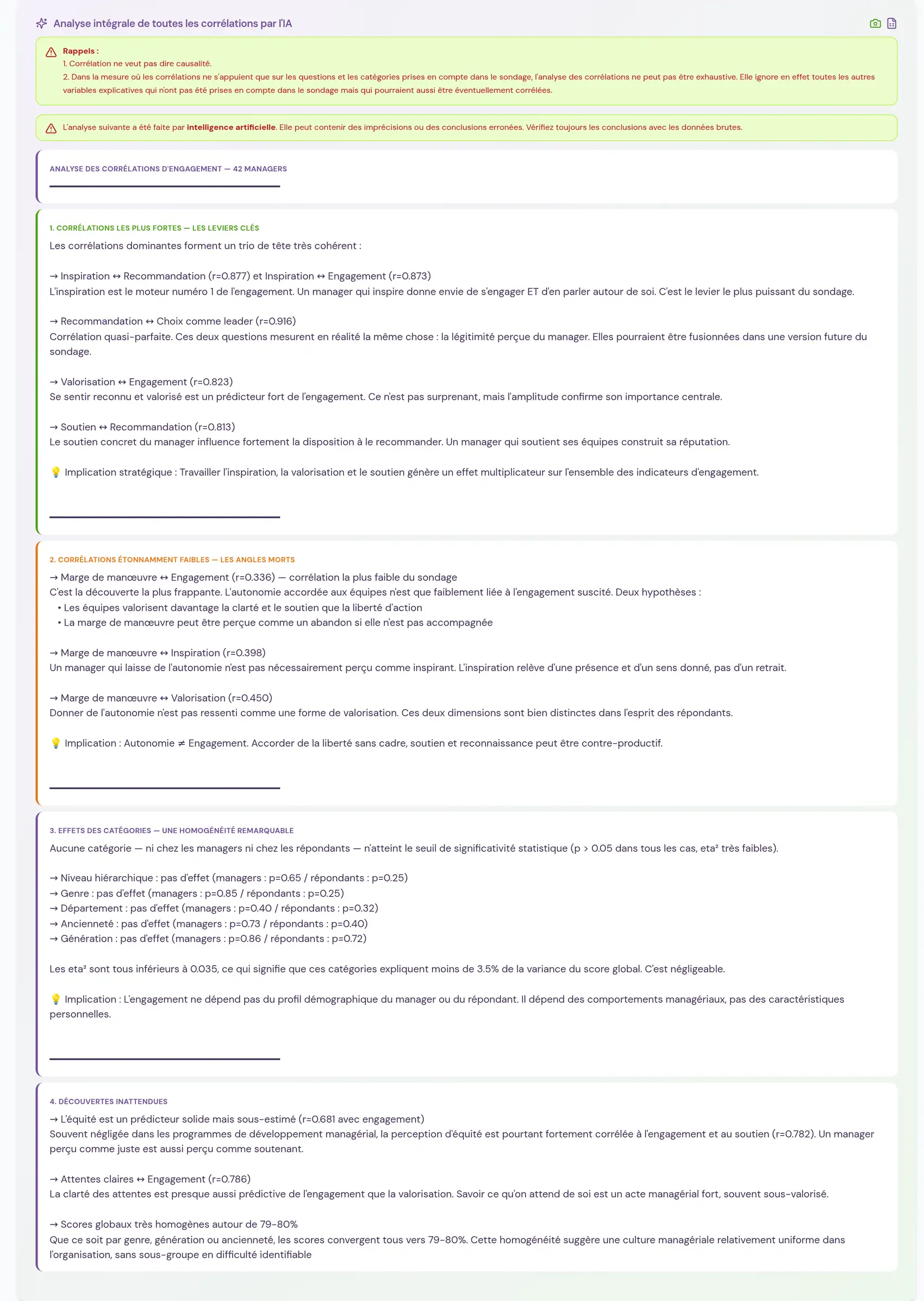 Lecture assistée par IA